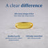 Yellow capsule with text highlighting its benefits on a gray background
